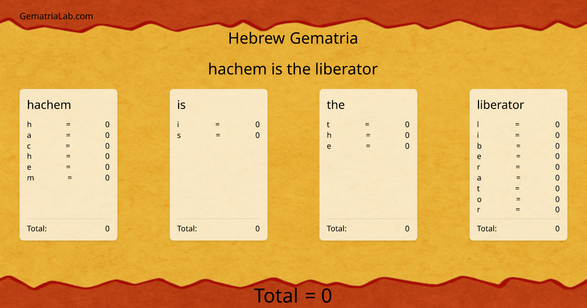 hachem is the liberator in hebrew Gematria